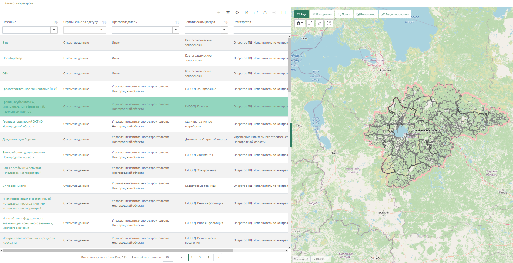 Каталог георесурсов (каталог ПД)