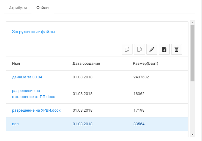 Список прикрепленных файлов