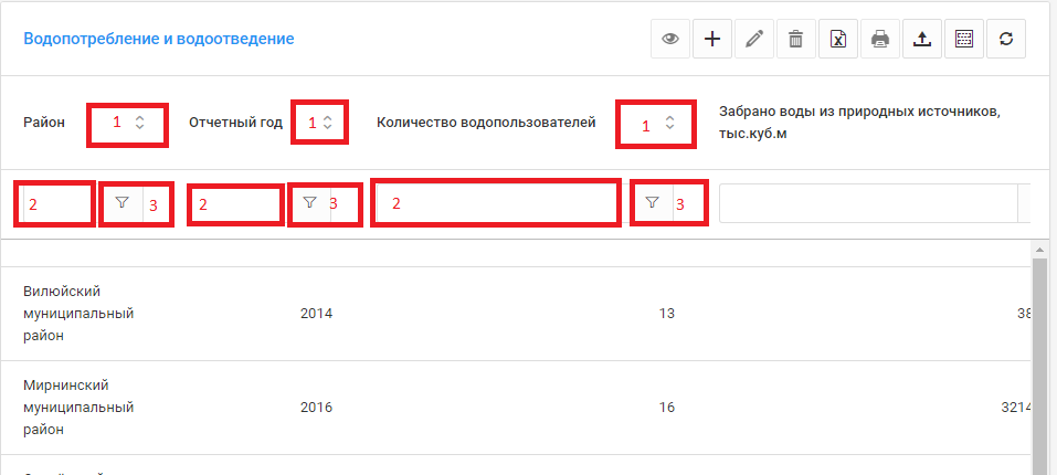 Инструменты управления таблицей/перечнем