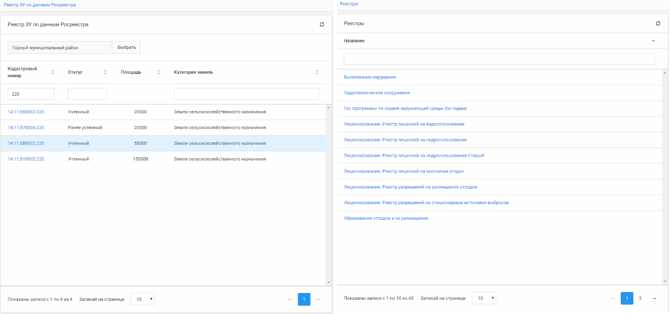 Варианты отображения области сведений