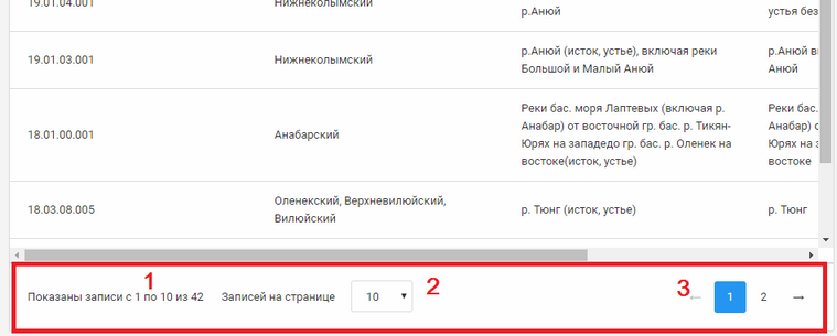 Страничный навигатор