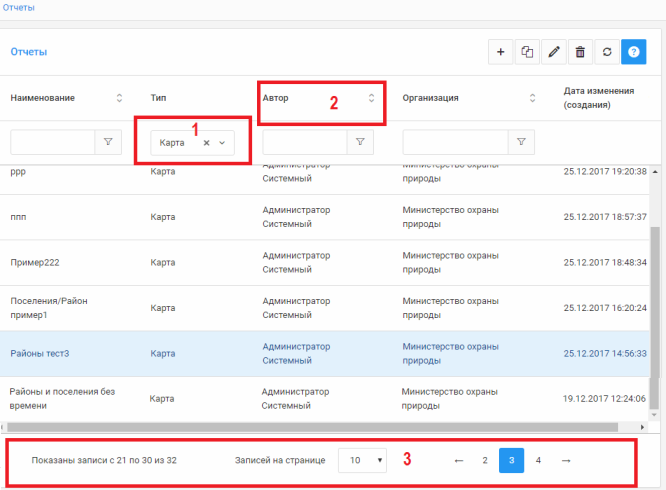 Область "Отчеты" и инструменты управления таблицей/перечнем