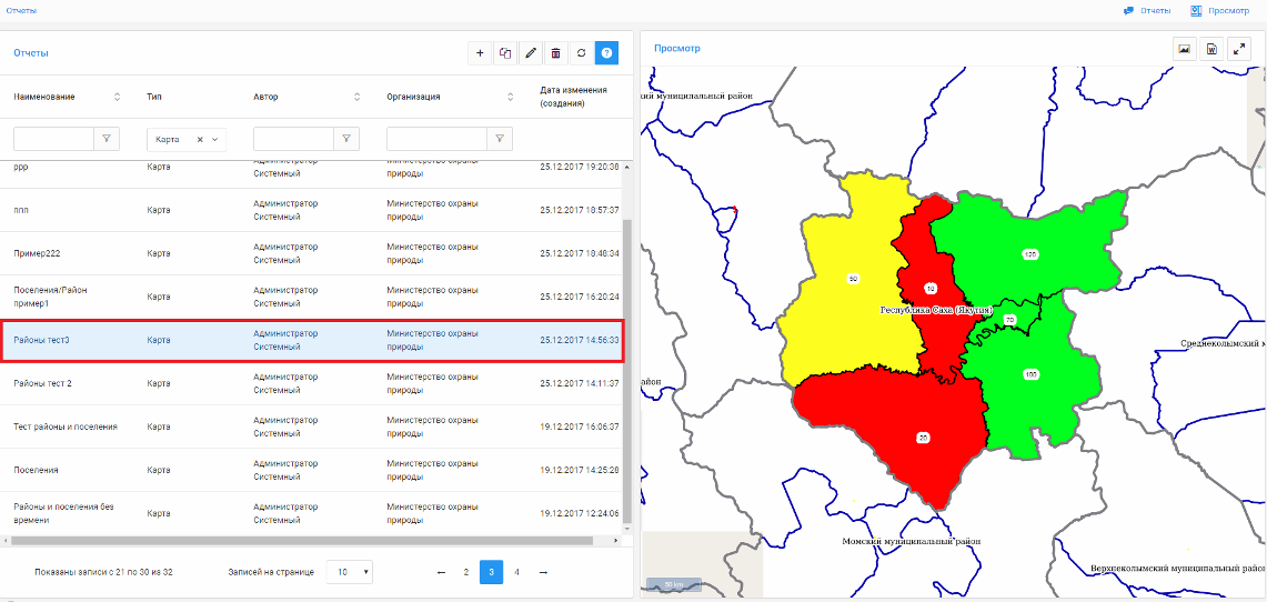 Вартиант отображения аналитического отчета