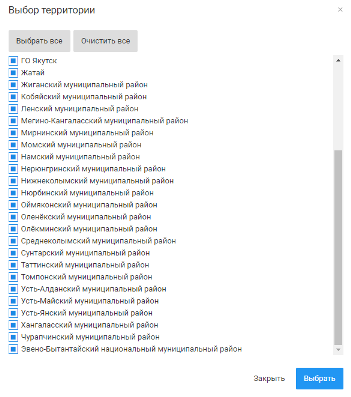 Определение списка территорий для отчета