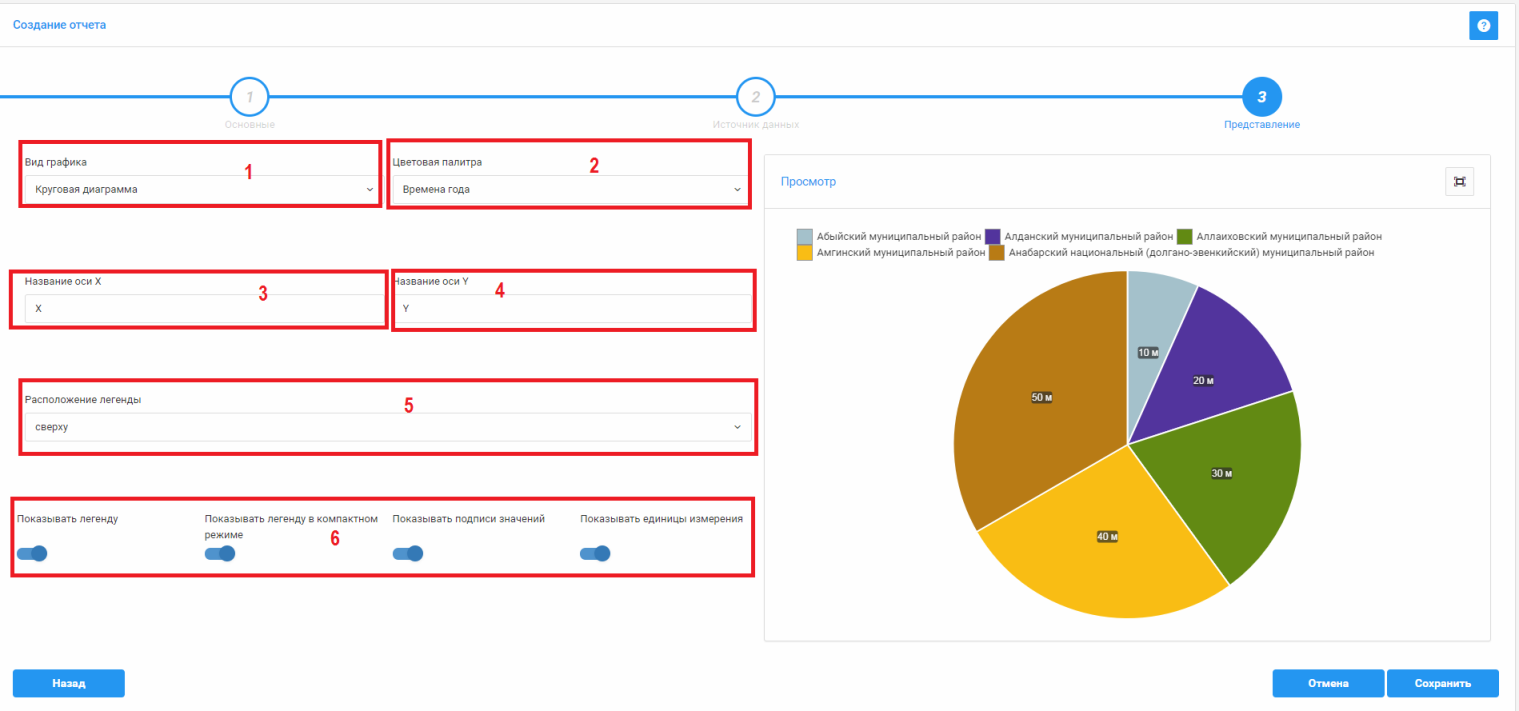 Настройка представления "График" - круговая диаграмма