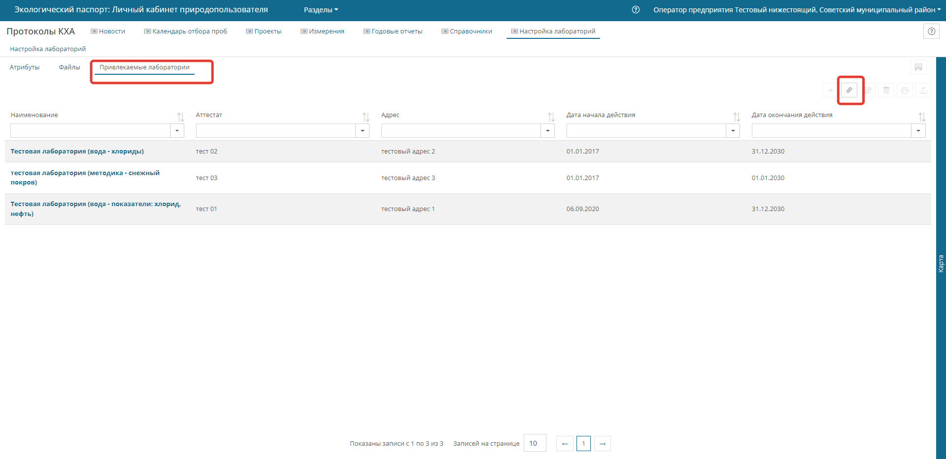 Привлекаемые лаборатории