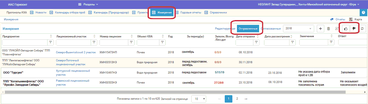 Отчеты об измерениях, отправленные на согласование