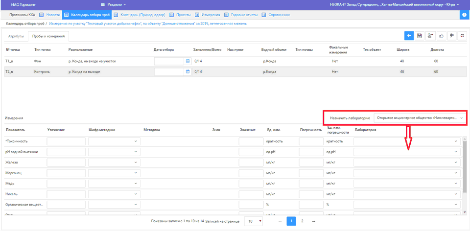 Показатели, подлежащие внесению в отчет по выбранной точке