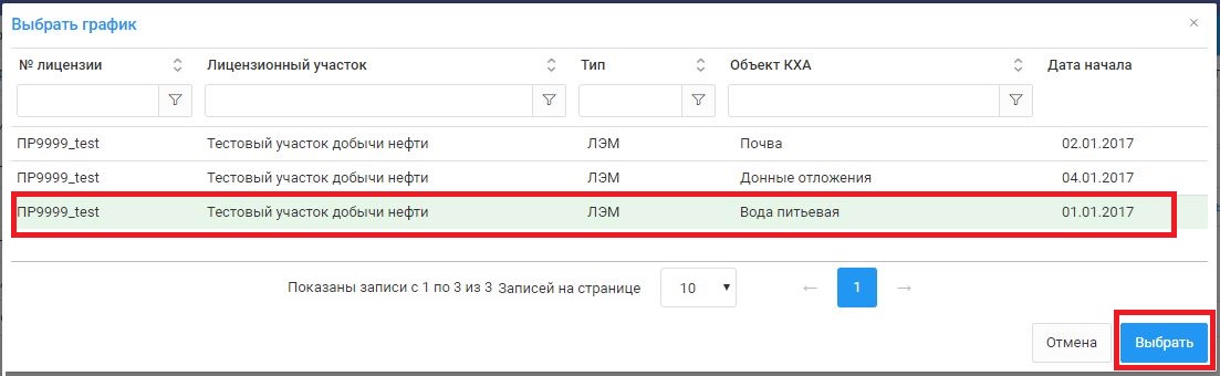 Выбор графика для отчета об измерениях