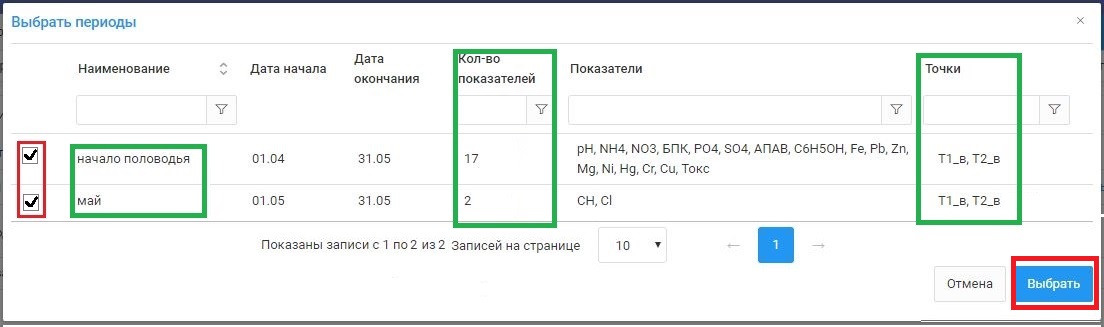 Выбор периодов