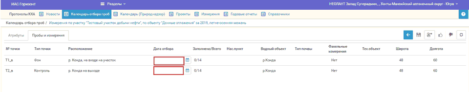 Перечень точек, по которым должны подаваться сведения в отчете