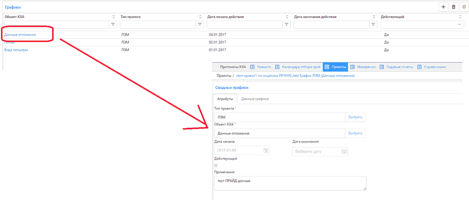 Переход в карточку графика