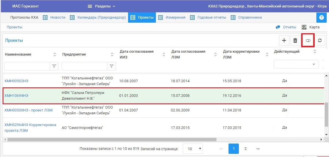 Выбор проекта и прекращение его действия