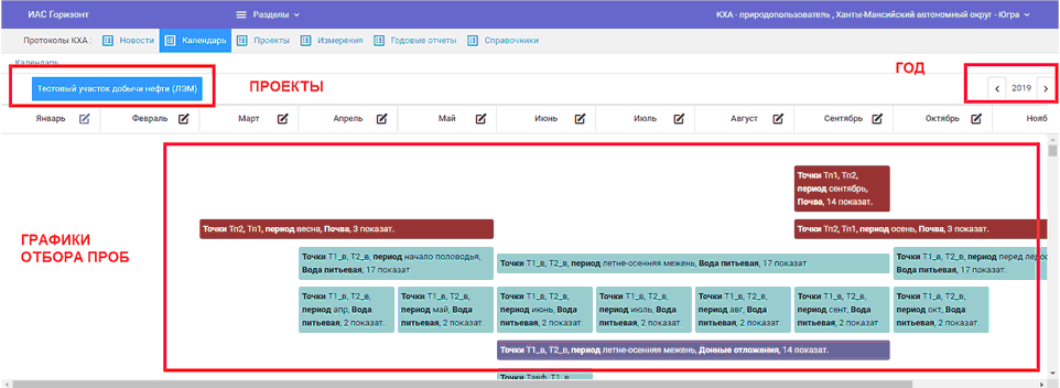 Пример отображения сведений в разделе "Календарь"
