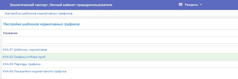 Список реестров, используемых при настройке шаблонов графиков