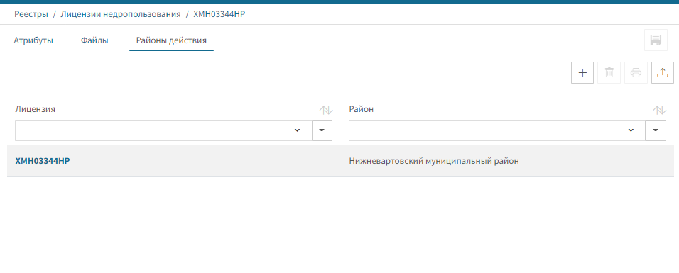 Районы действия лицензии