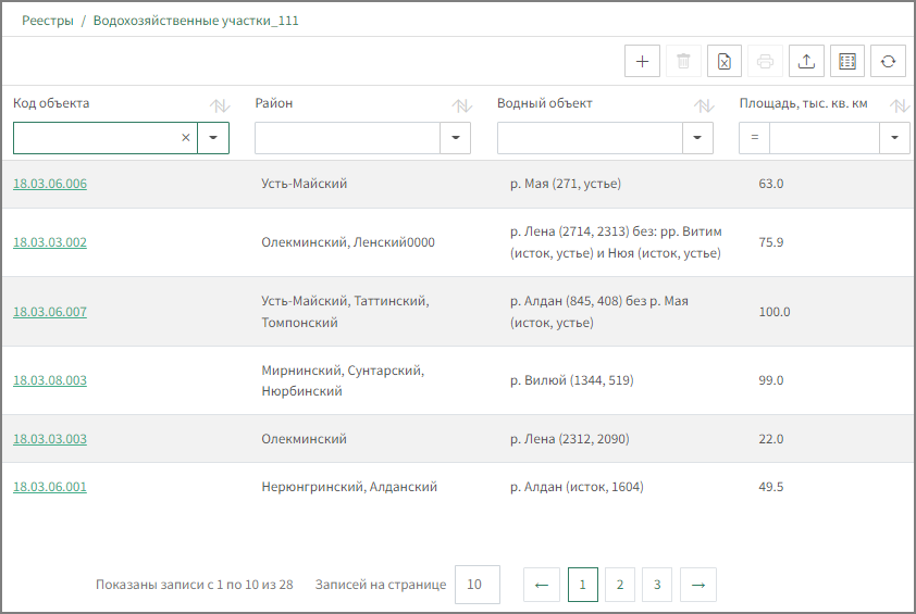 Список объектов реестра