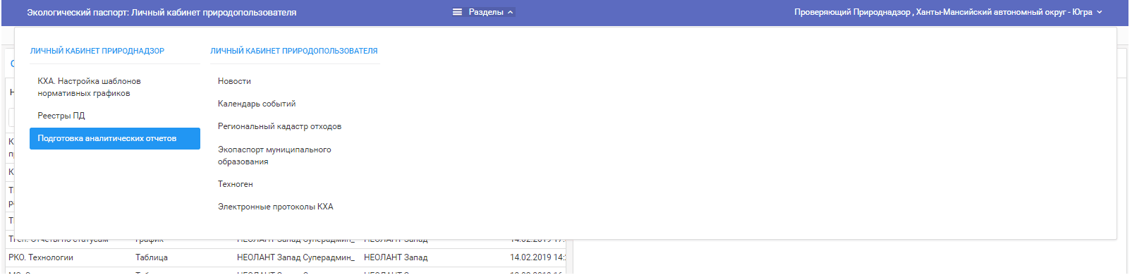 Раздел "Подготовка аналитических отчетов"