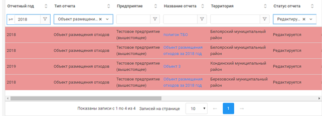 Созданные отчеты в РКО