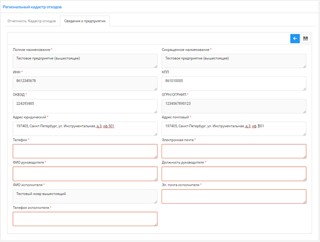 Сведения о предприятии