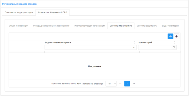 Сведения о системах мониторинга