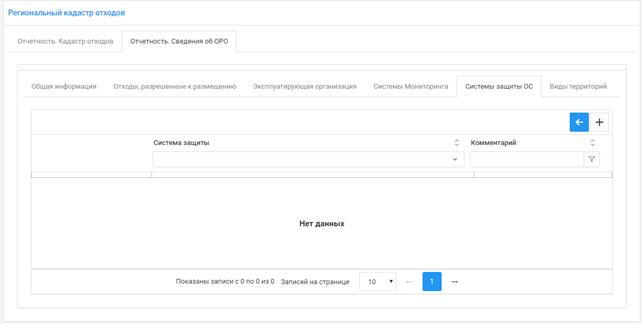 Сведения о системах защиты