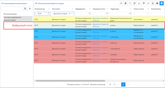Передача отчета на согласование из списка отчетов