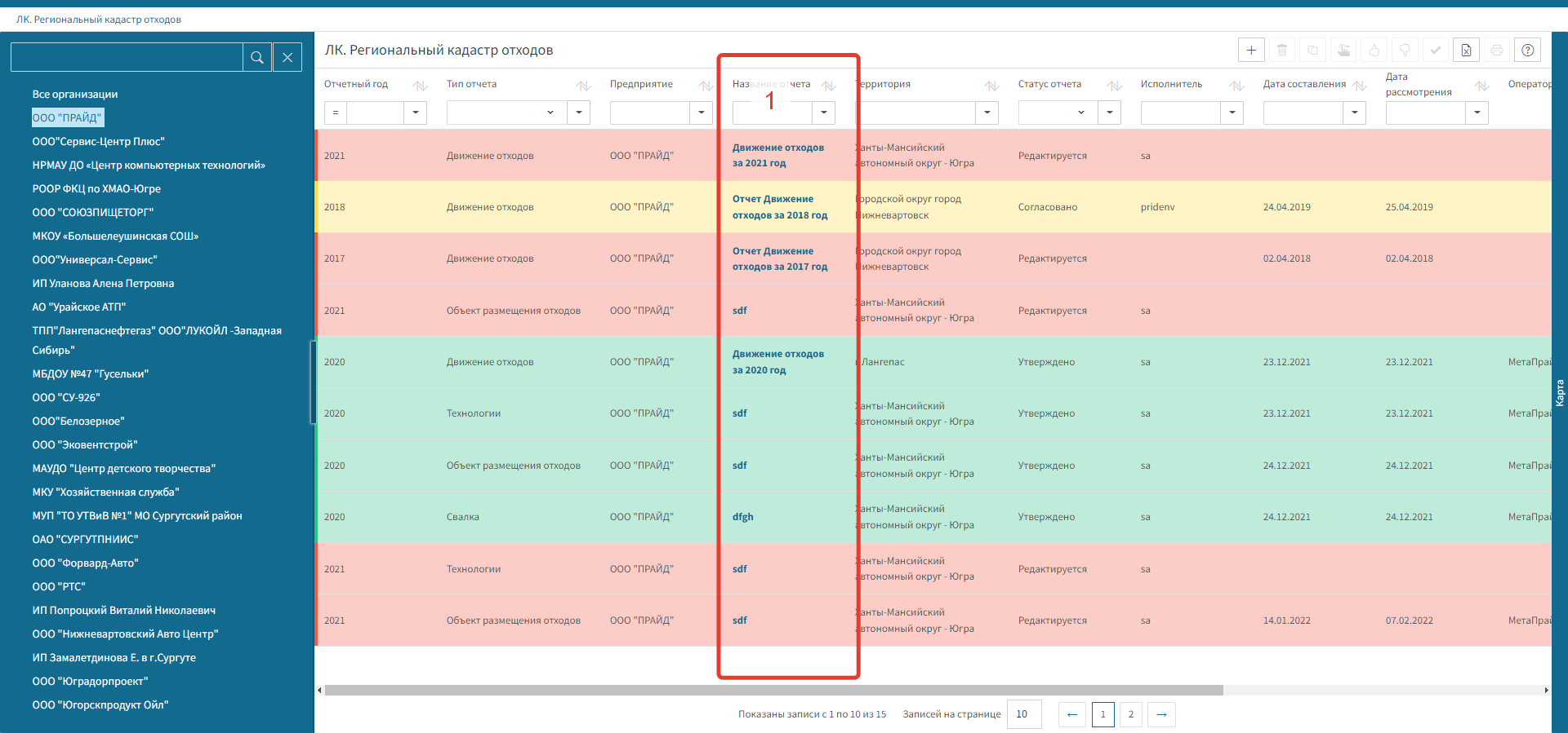 Отображение списка отчетов по выбранной организации