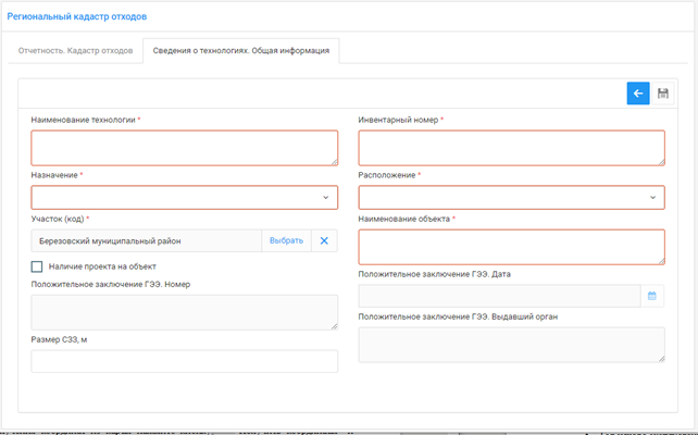 Карточка технологии