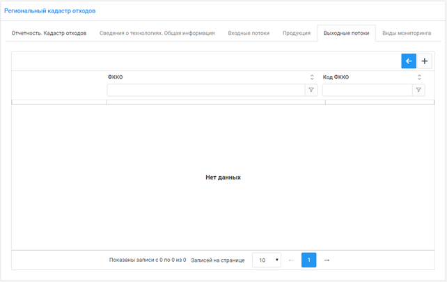 Интерфейс отображения выходных потоков