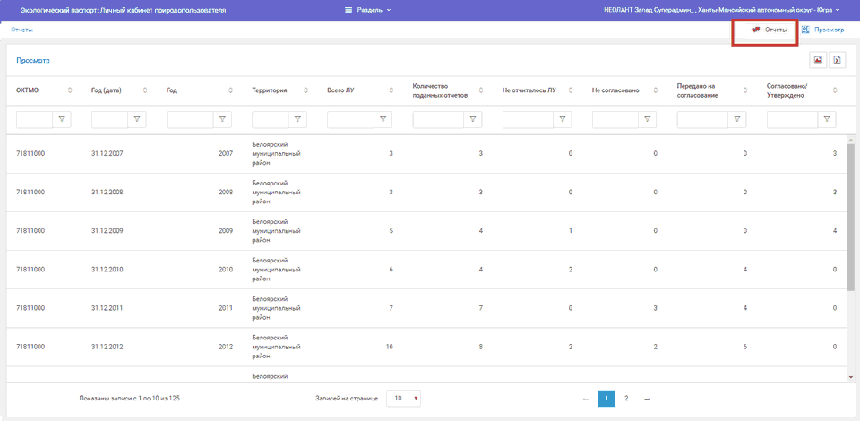 Просмотр выбранного отчета