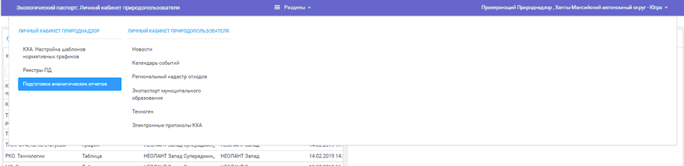 Подраздел "Подготовка аналитических отчетов"