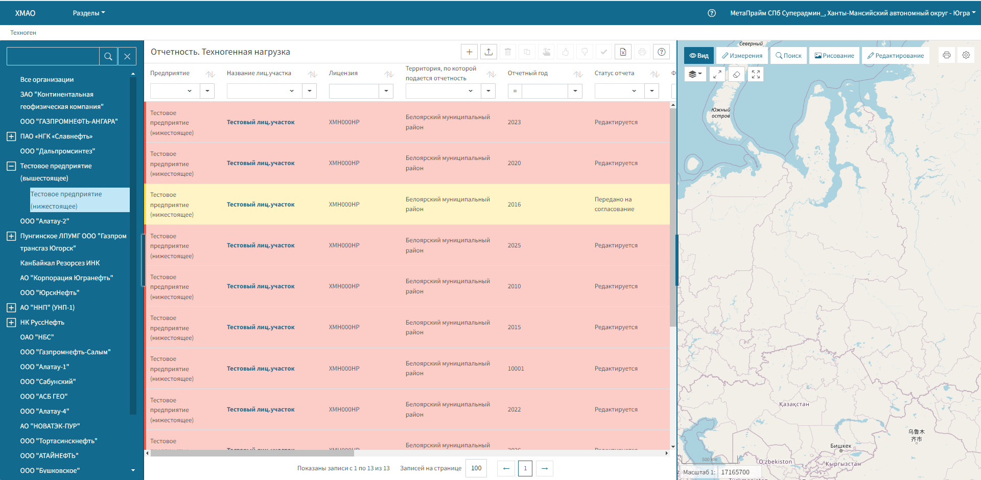 Представление отчетов с разными статусами